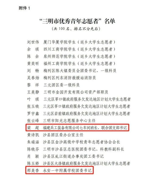 为你点赞 永安这些优秀的个人和集体获认定