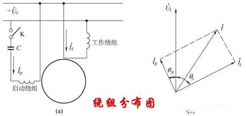 单相电机工作原理 