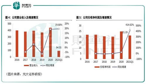 特变电工除权后的价为什么会降低？