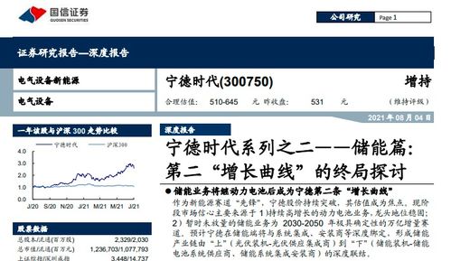 宁德时代估值给到2060年 知名大V 是我太保守了