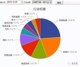 为什么这支基金不能定投