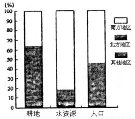 六格八运测试吉凶分析(八运中九宫星盘如何顺飞与逆飞 )