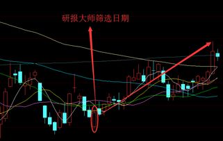 一只股票的股价是18元，但是现金流是-0.3元。未分配利润0.85元. 每股公积金3.7元 有送股的可能吗？