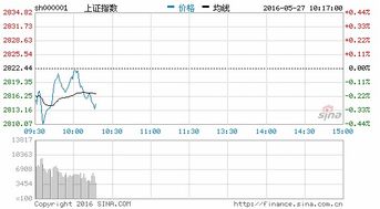 利达光电到底算不算军工概念股啊，咋谁涨都跟它