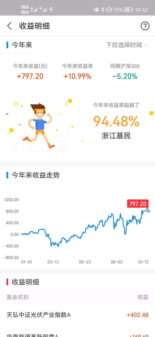 小赵同学的基金日记10.13