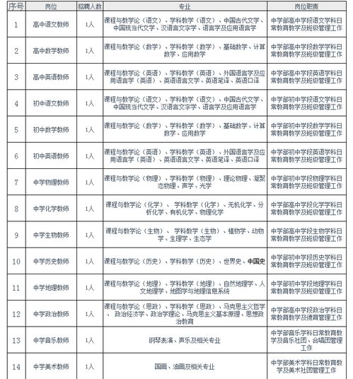 东莞翔宇人才公司听说做的还不错，给各大企业安排了大量的学生工资源。也为学生安排了就业机会，是这样吗