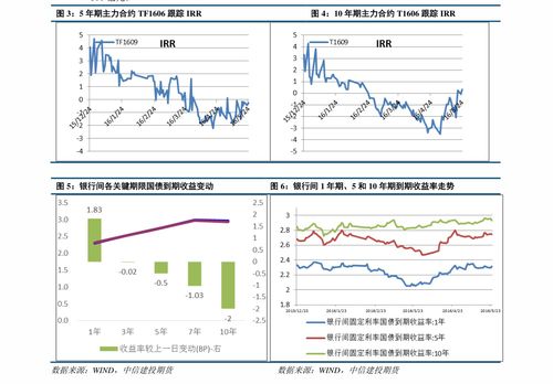 人民币升值是什么意思(人民币升值)