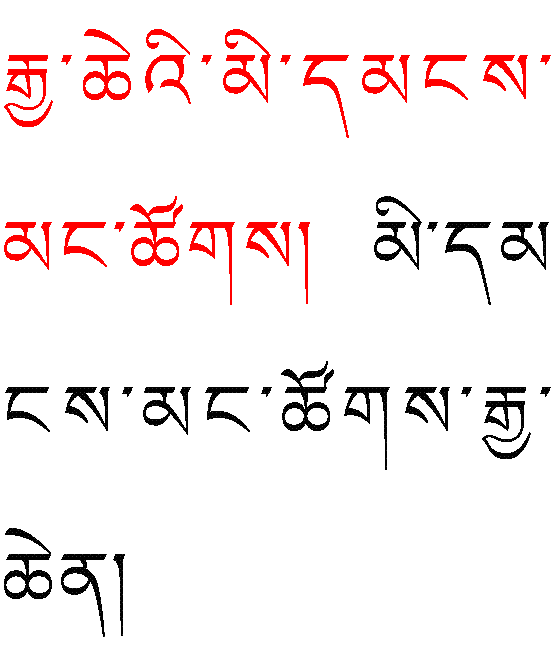 摩羯座  翻译  藏文 摩羯座 翻译 藏文是什么