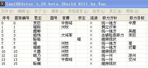 三国志10pk版Van修改器上的语言有的是日文 武将姓名,城市名等 ,看不懂,怎样才能改成中文 