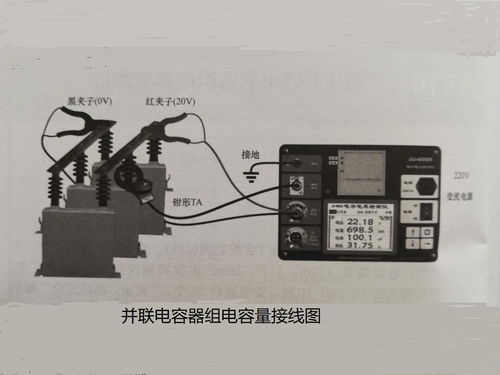 关于高压并联电容器试验的分析