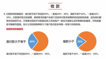 五百元钱投股能挣多少呢