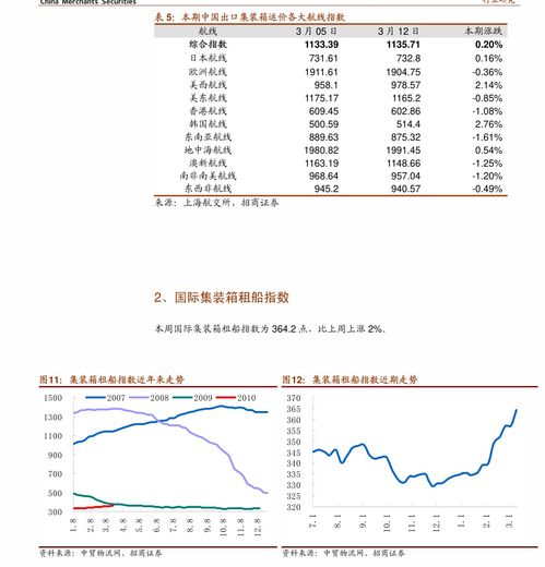 ETC币今日最新价格;etc币价格今日行情价格