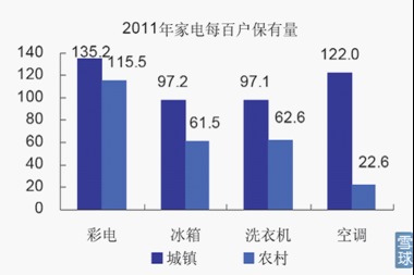 有人知道上海倍通集团都涉及哪些业务板块吗？