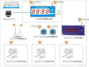 养老院系统哪有养老院系统