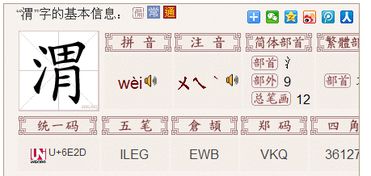 胃加三点水是什么字山东省泰安市房村镇乡城北村的位置 