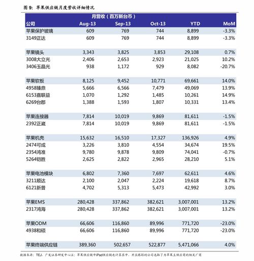 fob价格(FOB具体包括哪些费用)