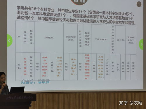 武汉大学的经管系哪个专业好呀 