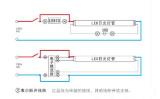 led灯管替换掉传统日光灯,有什么需要注意的吗 