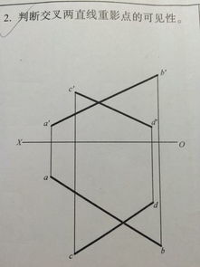 判断交叉两直线重影点的可见性