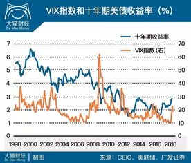 欧元区PMI数据显示：经济衰退阴云笼罩，就业增长几乎停滞