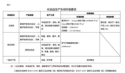 请教：外贸代理合同中，如遇行情下跌，委托方要补付保证金，为什么？