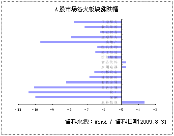 摩根基金是什么？