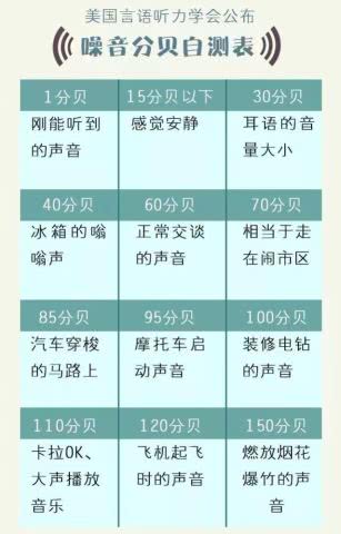 听力好的人更长寿 跟医生学一套调动全身的护耳操