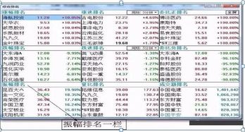 一支股票比如价格是10元会不会一直掉到0元？