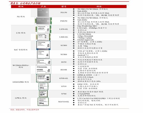 解析!香烟价格一览表大全：贵烟（多彩）多少钱一包 一条“烟讯第5242章” - 3 - 680860香烟网