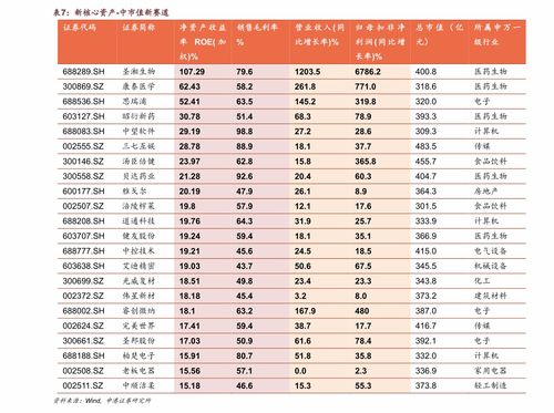 股票中的主卖和主买是什么意思