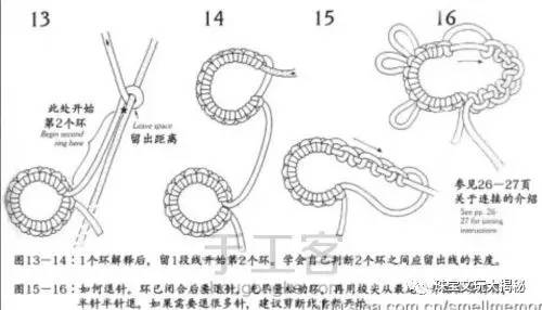 梭编基础针法图解 