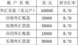 请问我国企业会计准则规定的外币财务报表折算采用的是时态法还是现行汇率法？