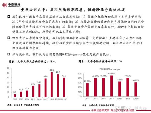 人寿保险组名 有气势的保险组名组呼