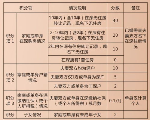 深圳软件著作权代理机构