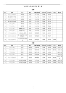 田径竞赛日程安排规则,田径竞赛日程表安排