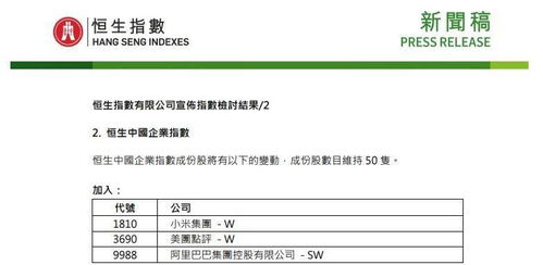 市值多少以上才可以算蓝筹股？