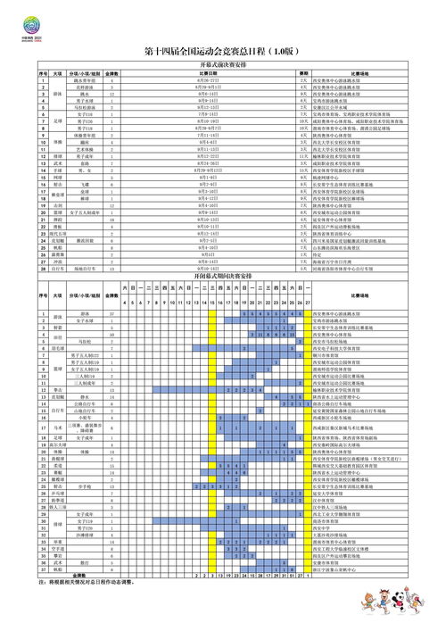 2023高考日程 (2023高考日期)