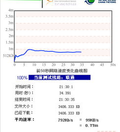 广电的网速与其他网络运营商相比如何？