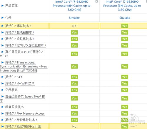 .HK后缀的问题