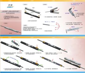 光纤冷接子怎么使用 