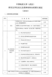 答辩委员会意见毕业论文