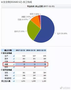 查重系统优缺点分析：哪款更适合你的需求？