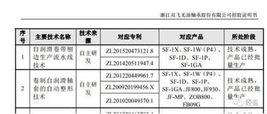 财务管理中股票的市价是怎么决定的？