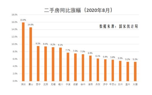 在上海比如15一股买18000要交多少税