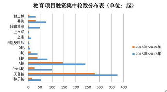 上海通江投资集团有限公司的产业布局