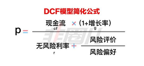 DCF是什么意思？