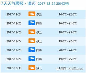 冷空气又杀来 海南重回12 ... 台风 天秤 已加强为强热带风暴级 