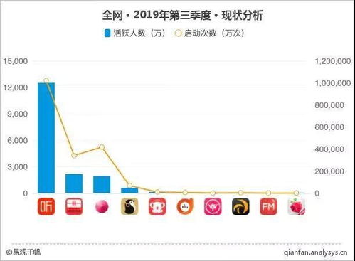 蜻蜓f m 大肖说市，说的黑五类股票都是啥