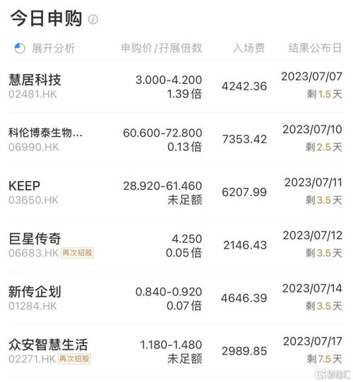 港股异动：珍酒李渡午后涨幅超6%，本周累计涨幅达30%，北水资金连续两日净买入近6亿港元