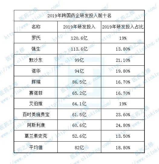 收到美联公司投入的生产线，其原始价值600000元，已提折旧50000元，双方协商作价为560000元。